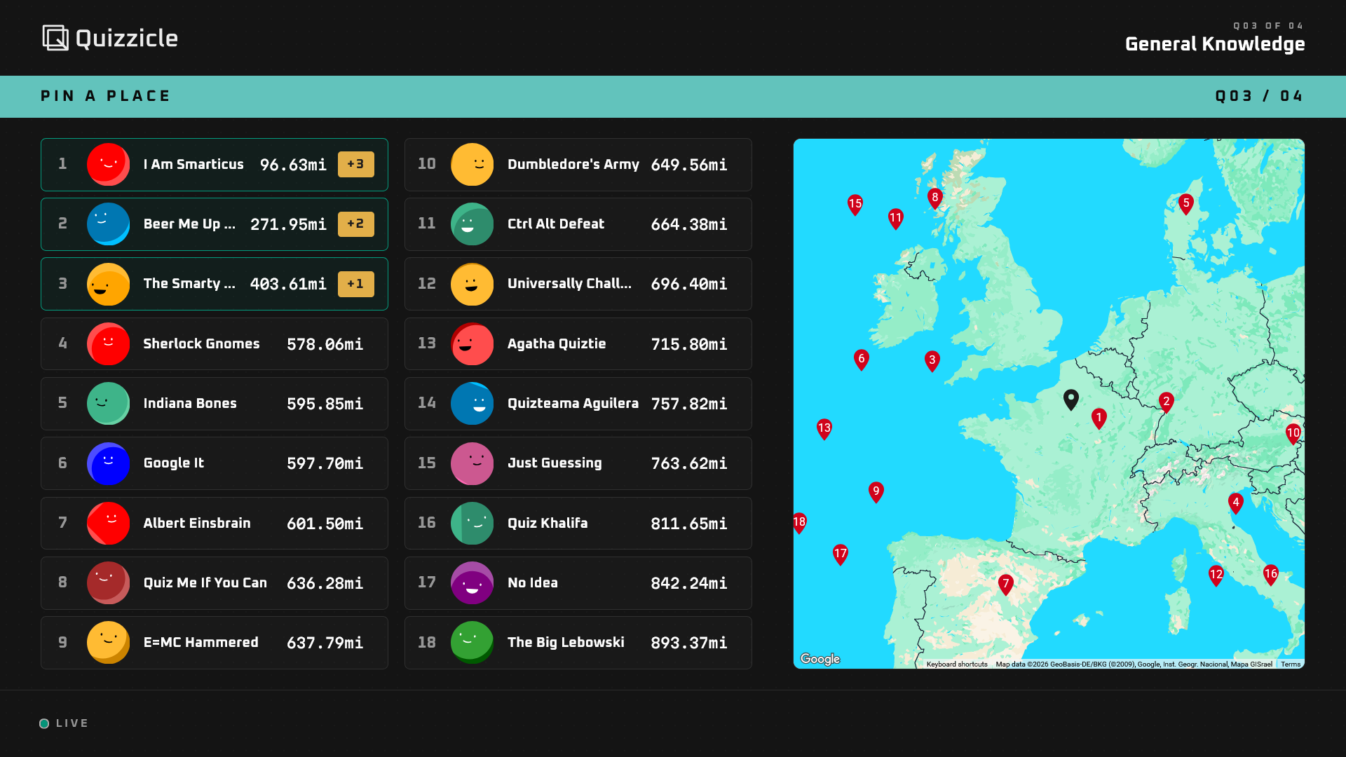 Viewer map question screen